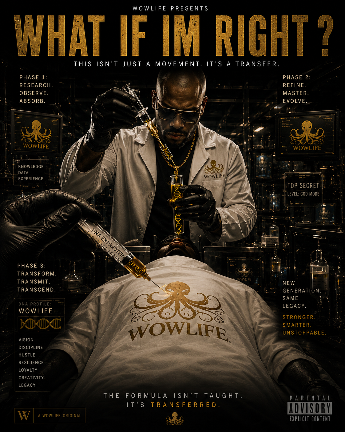 What If I'm Right? — WOWlife